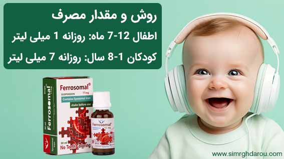 قطره آهن خوش طعم فروزومال 11