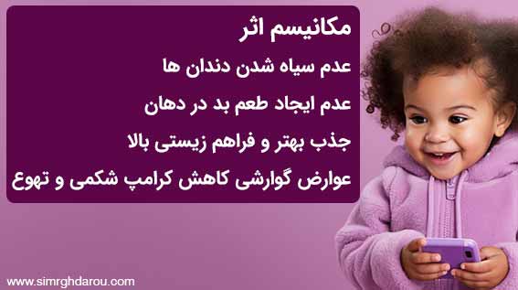 مکانیسم اثر قطره آهن خوش طعم