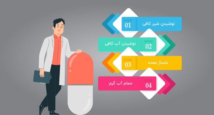 درمان یبوست نوزادان