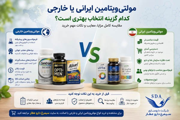 چرا به مولتی ویتامین نیاز داریم؟ بررسی تخصصی نقش مکملها در زندگی امروز