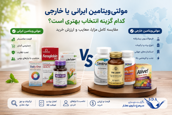 چگونه یک مولتی ویتامین مناسب انتخاب کنیم؟