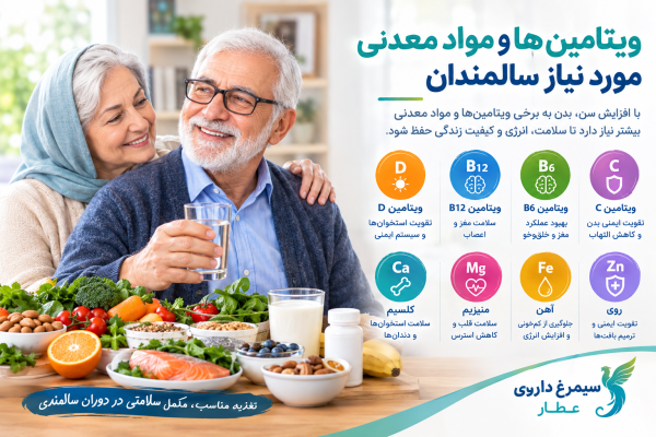 ویتامین‌ها و مواد معدنی مورد نیاز سالمندان