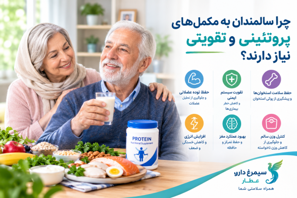 چرا سالمندان به مکمل‌های پروتئینی و تقویتی نیاز دارند؟
