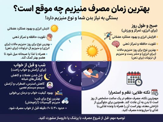 بهترین زمان مصرف منیزیم چه موقع است؟