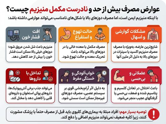عوارض مصرف مکمل منیزیم چیست؟