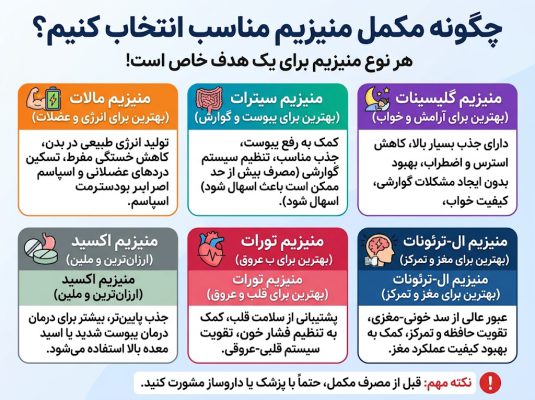چگونه مکمل منیزیم مناسب انتخاب کنیم؟
